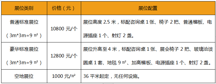 第二十三屆中國（成都）建筑及裝飾材料博覽會 參展邀請函