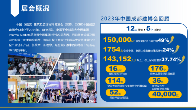 第二十三屆中國（成都）建筑及裝飾材料博覽會 參展邀請函